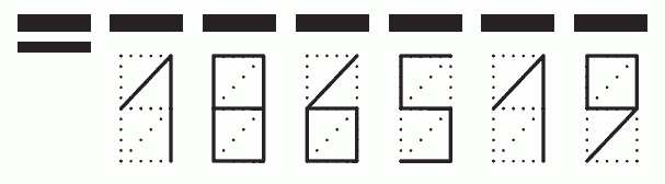 Пример заполнения индекса 186519