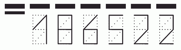 Пример заполнения индекса 186522