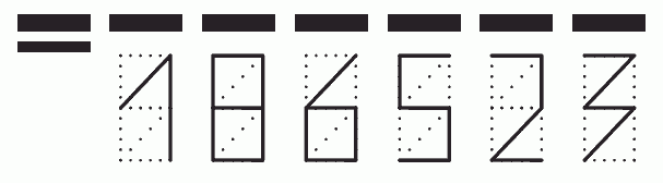 Пример заполнения индекса 186523