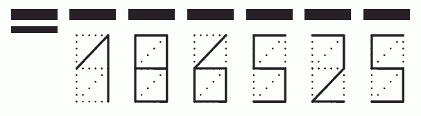 Пример заполнения индекса 186525