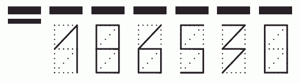 Пример заполнения индекса 186530