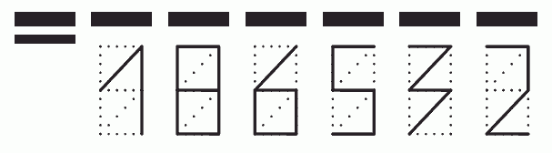 Пример заполнения индекса 186532