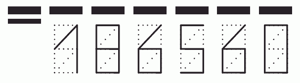 Пример заполнения индекса 186560