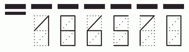 Пример заполнения индекса 186570