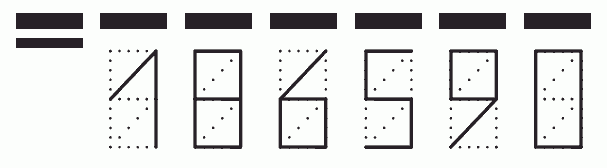 Пример заполнения индекса 186590