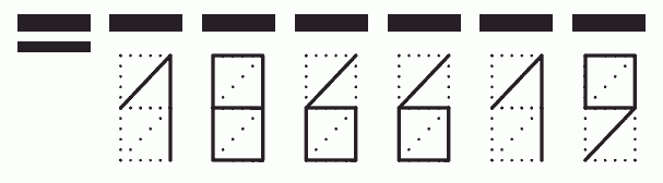 Пример заполнения индекса 186619