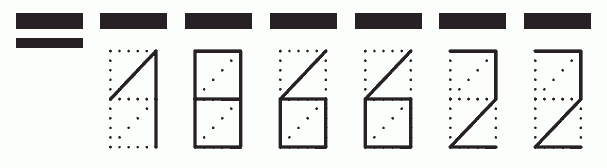 Пример заполнения индекса 186622