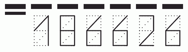 Пример заполнения индекса 186626