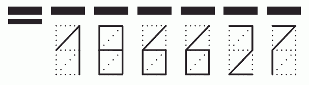 Пример заполнения индекса 186627