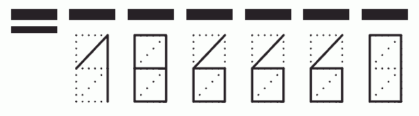 Пример заполнения индекса 186660