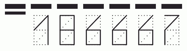 Пример заполнения индекса 186667