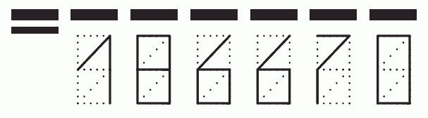 Пример заполнения индекса 186670