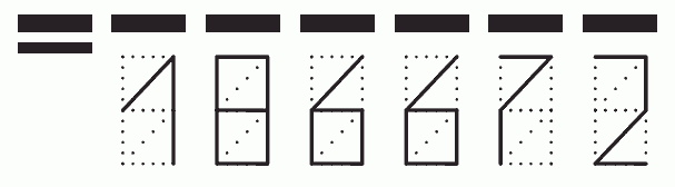 Пример заполнения индекса 186672