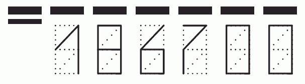 Пример заполнения индекса 186700