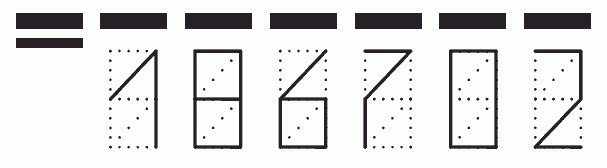 Пример заполнения индекса 186702