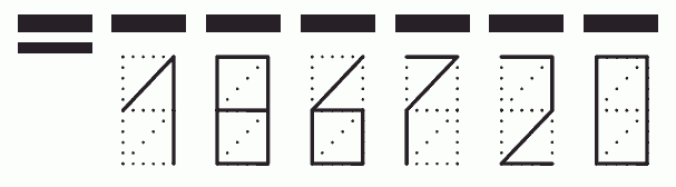 Пример заполнения индекса 186720