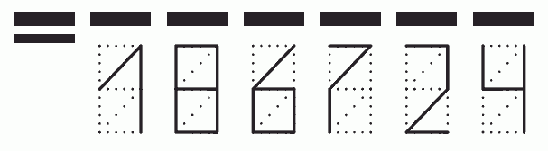 Пример заполнения индекса 186724