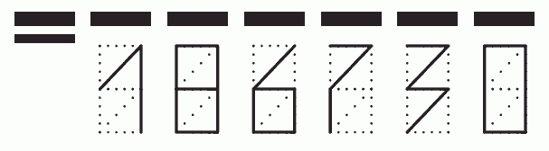 Пример заполнения индекса 186730