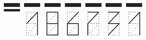 Пример заполнения индекса 186731