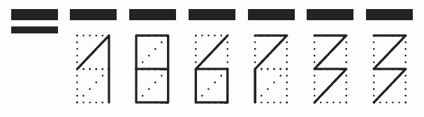 Пример заполнения индекса 186733