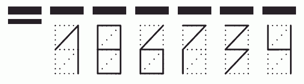 Пример заполнения индекса 186734