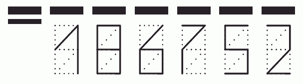 Пример заполнения индекса 186752