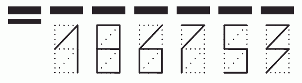 Пример заполнения индекса 186753