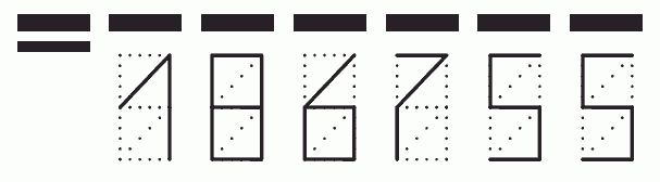 Пример заполнения индекса 186755