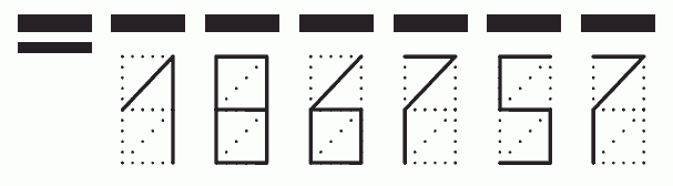 Пример заполнения индекса 186757