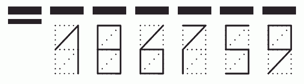 Пример заполнения индекса 186759