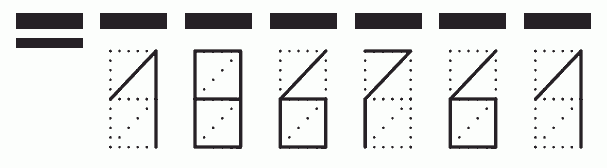 Пример заполнения индекса 186761