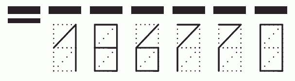 Пример заполнения индекса 186770