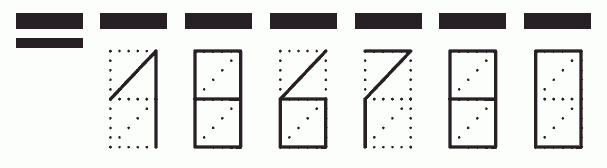 Пример заполнения индекса 186780