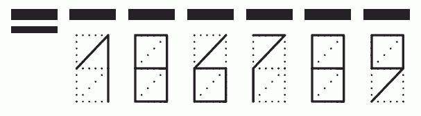 Пример заполнения индекса 186789