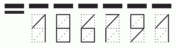 Пример заполнения индекса 186791