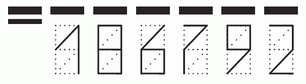 Пример заполнения индекса 186792