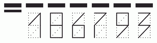 Пример заполнения индекса 186793