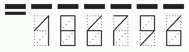 Пример заполнения индекса 186796