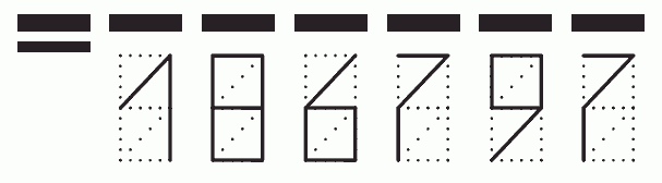 Пример заполнения индекса 186797