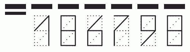 Пример заполнения индекса 186798