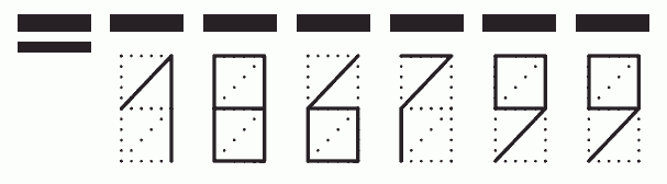 Пример заполнения индекса 186799