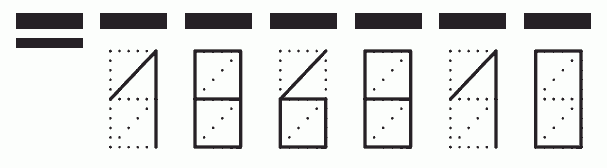 Пример заполнения индекса 186810