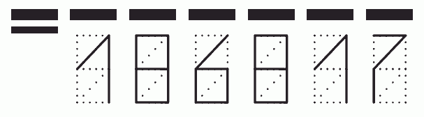 Пример заполнения индекса 186817