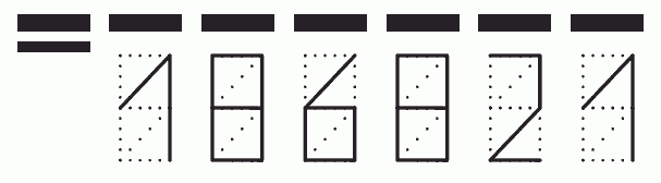 Пример заполнения индекса 186821