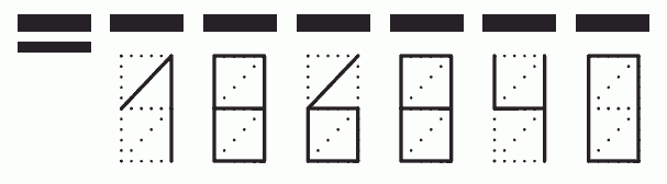 Пример заполнения индекса 186840