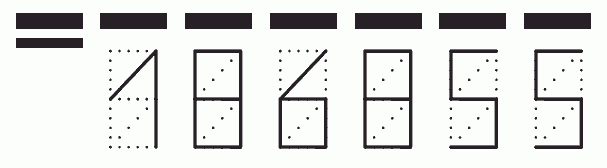 Пример заполнения индекса 186855