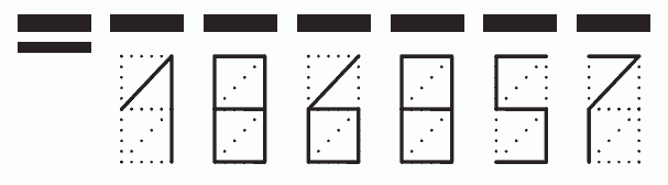 Пример заполнения индекса 186857