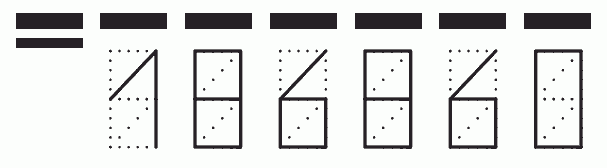 Пример заполнения индекса 186860