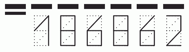 Пример заполнения индекса 186862