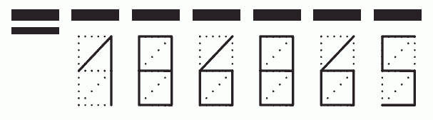 Пример заполнения индекса 186865